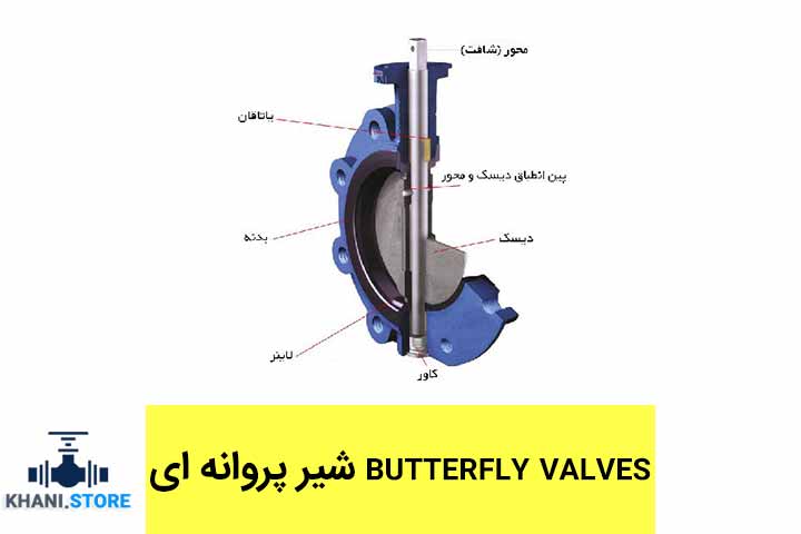 شیر پروانه ای butterfly valves